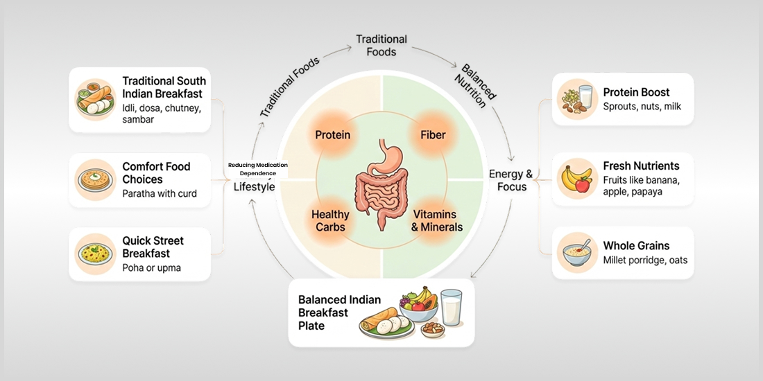 best-foods-for-constipation-relief