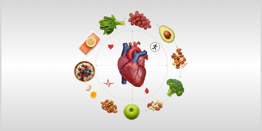 Lifestyle Beyond Diet