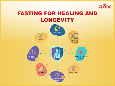 fasting-for-healing-longevity