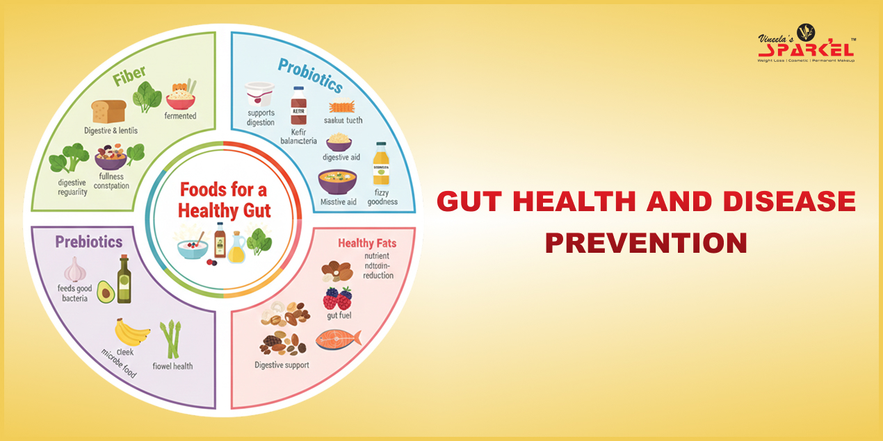gut-health-disease-prevention