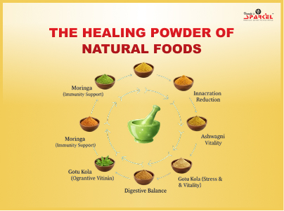 natural-diets-remedies-for-headaches