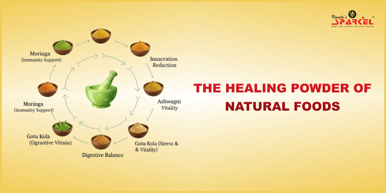 healing-powders-from-natural-foods