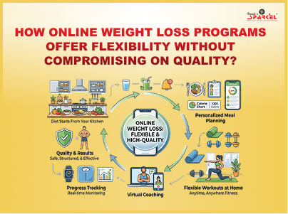 Ideal Indian Breakfasts: Balancing Tradition and Nutrition