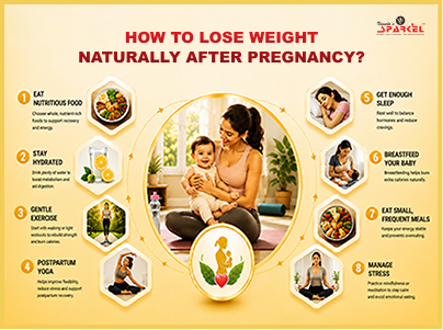 best-summer-diet-plan-weight-loss-energy