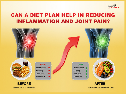 best-summer-diet-plan-weight-loss-energy