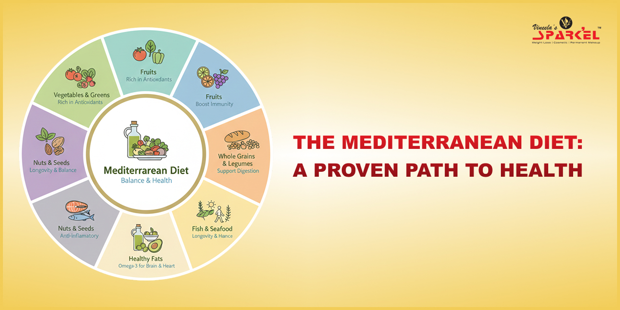 The Mediterranean Diet: A Proven Path to Health