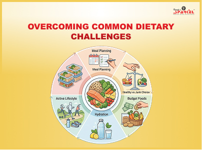 best-summer-diet-plan-weight-loss-energy