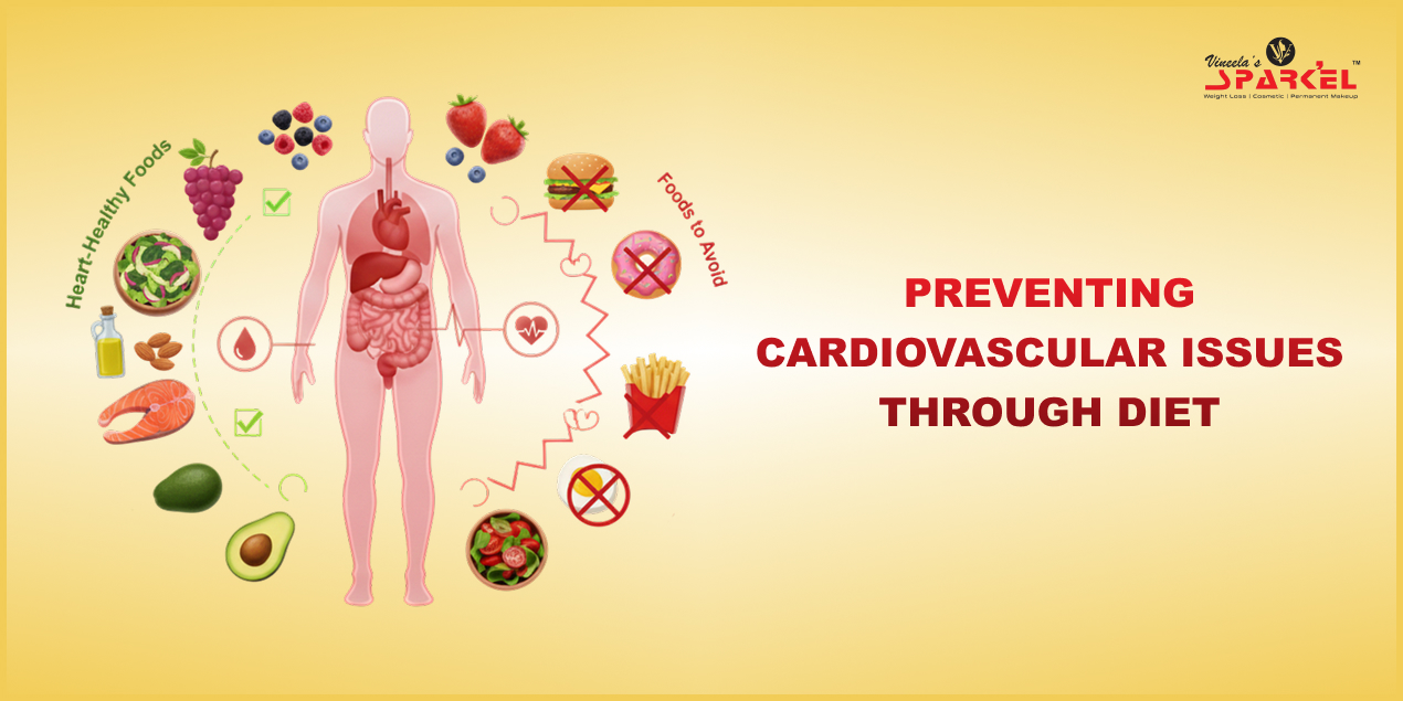 prevent cardiovascular issues diet