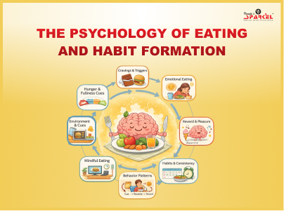    The Psychology of Eating And Habit Formation