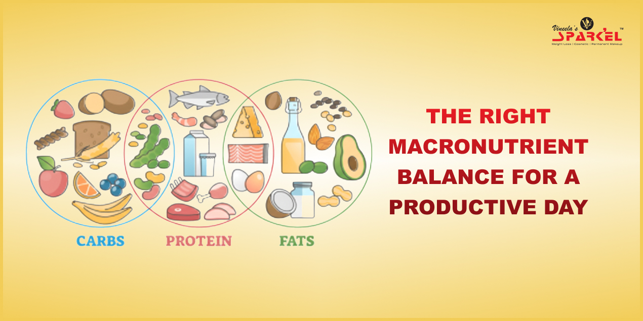 right-macronutrient-balance-productive-day