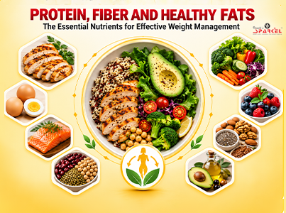 best-summer-diet-plan-weight-loss-energy